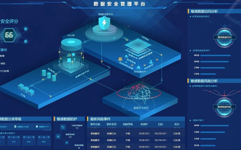 移动应用开发:抓住新时代的风口